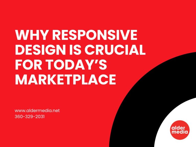 Importance of responsive design in modern marketplaces.