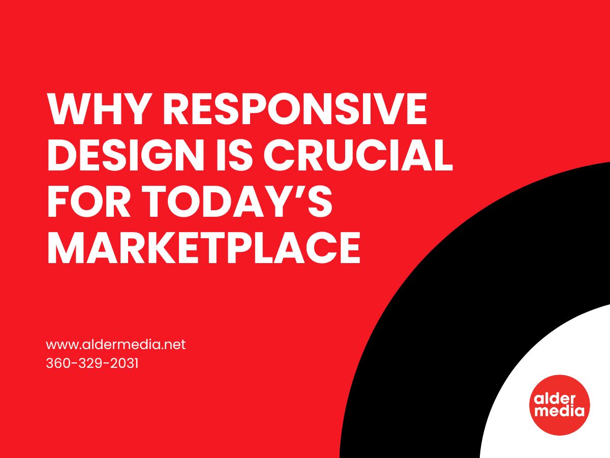 Importance of responsive design in modern marketplaces.