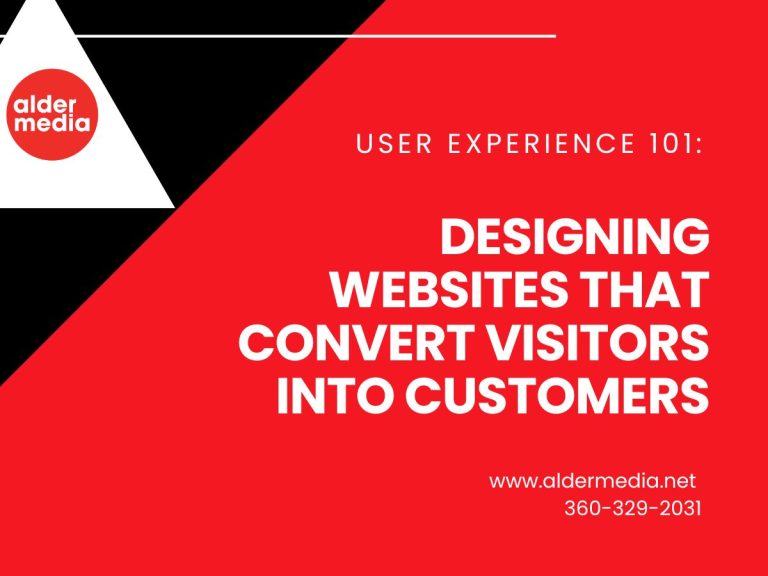 Designing effective websites for customer conversion success.