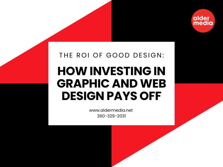 Invest in graphic and web design for ROI.