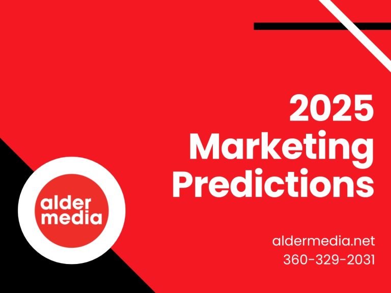2025 marketing predictions by Aldermedia